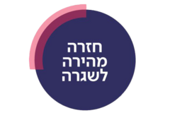 חזרה מהירה לשגרה