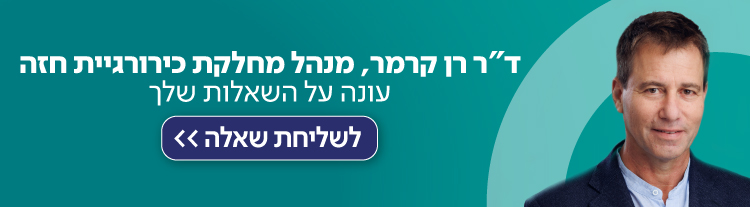 ד''ר רן קרמר