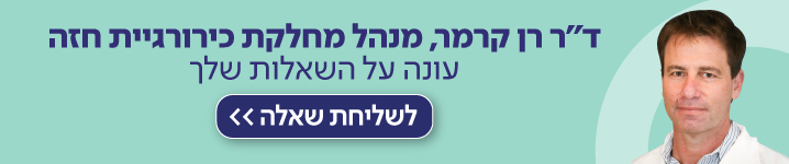 לחצו כאן לשליחת שאלה דוקטור רן קרמר